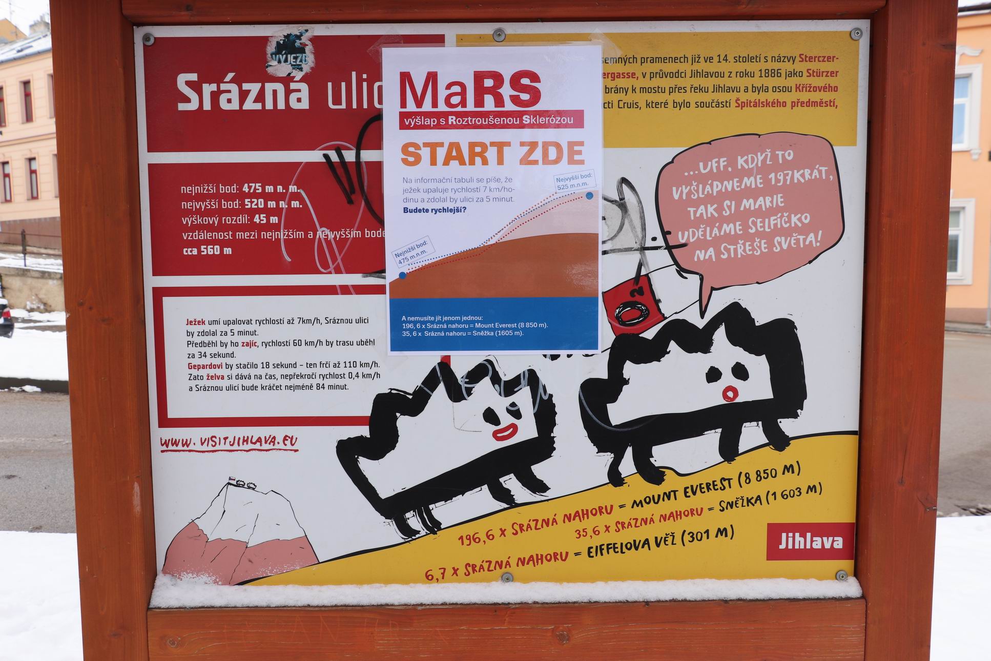 11 MaRS 2021