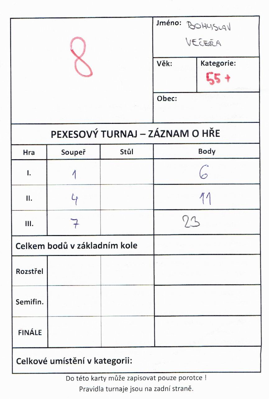 25 PEXESO 2026